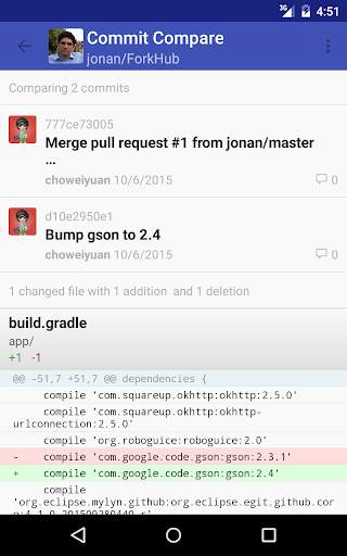 ForkHub for GitHub screenshot 11