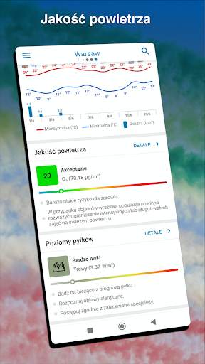 Pogoda na 14 dni - Meteored screenshot 6