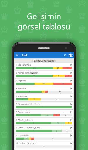 Satranç kombinezonları screenshot 4