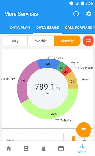ethio Self Care screenshot 6