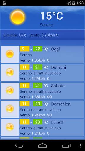 Meteo Milano screenshot 3