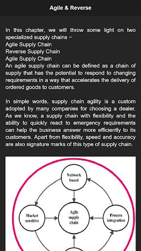 Supply Chain Management Offline screenshot 5