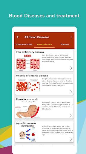 All Blood Disease & Treatment screenshot 2