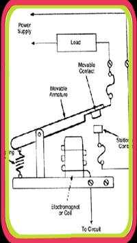 Wiring Diagram Relay скриншот 3