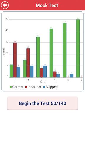 ACT Math : Data Analysis Lite screenshot 8