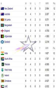 Free Star Sports Live Crickets TV screenshot 2