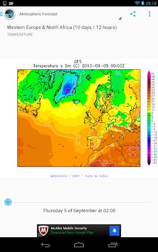 Smart Weather screenshot 10