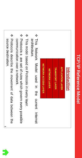 Internet and Web Technology screenshot 4