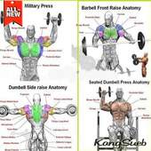 Best Gym Workout Tutorials 1.0