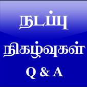 CURRENT AFFAIRS 1.0