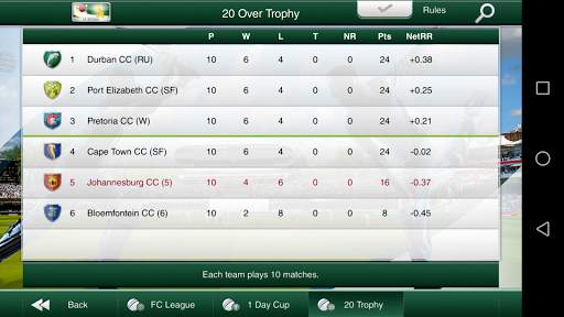 Cricket Captain 2018 screenshot 5