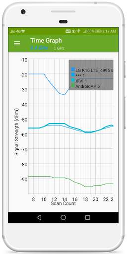 WiFi Analyzer screenshot 6