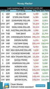 Money Exchange Malaysia स्क्रीनशॉट 1