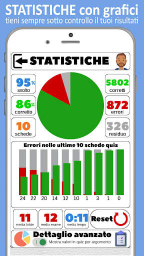Quiz Patente Pro 2023 screenshot 5
