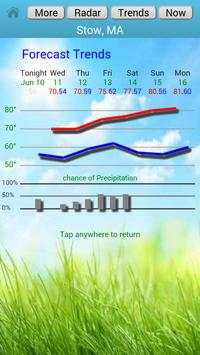 Weather4us screenshot 2