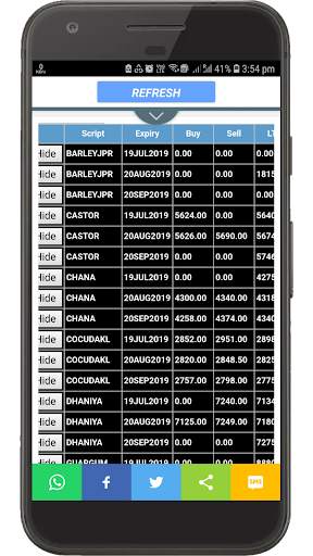 India Live Market screenshot 3