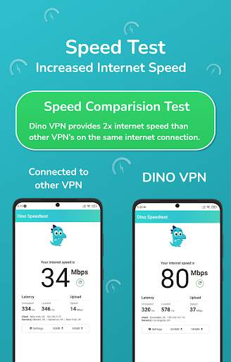Dino VPN - Secure VPN Proxy screenshot 4