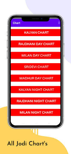 All In One Matka - Satta Matka screenshot 5