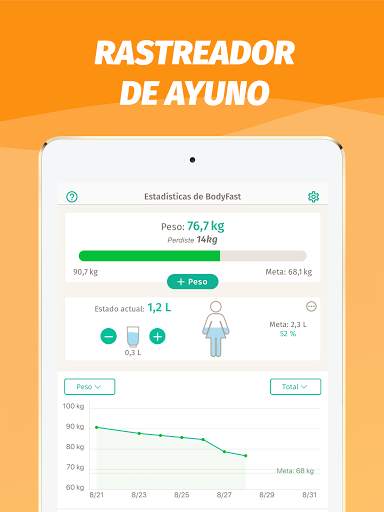 BodyFast: Ayuno Intermitente screenshot 19