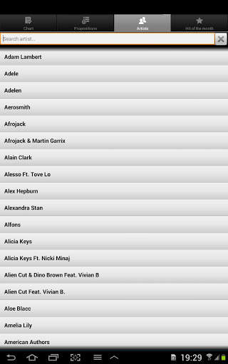 Music Chart screenshot 3