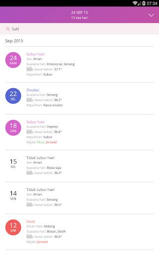 Ovu – Kalender Haid gratis screenshot 13