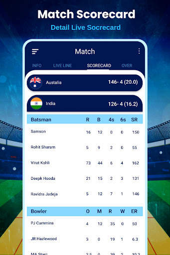 Live Cricket Score – IPL 2023 screenshot 4