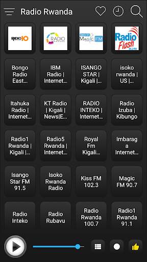 Rwanda Radio Stations Online - Rwanda FM AM Music screenshot 2