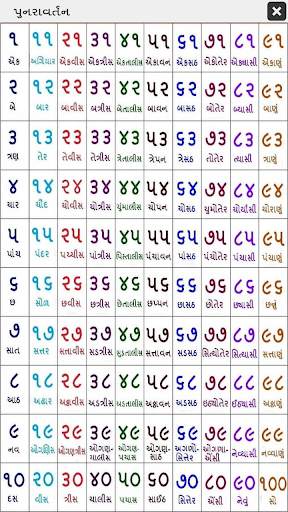 Gujarati kids Learning App 8 تصوير الشاشة