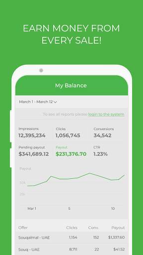ArabClicks App - Earn Your First 100 Dollars. screenshot 5