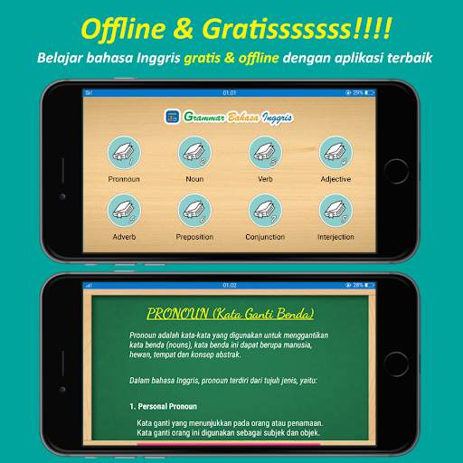 Grammar Bahasa Inggris screenshot 2