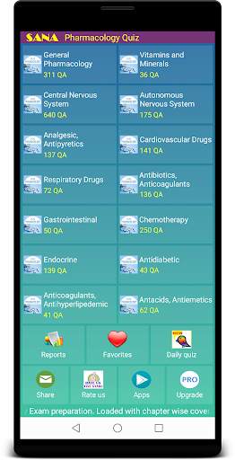 Pharmacology Quiz screenshot 8