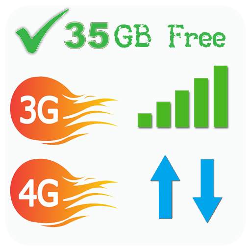 Free Data upto 35GB for All Countries For Prank 1.4