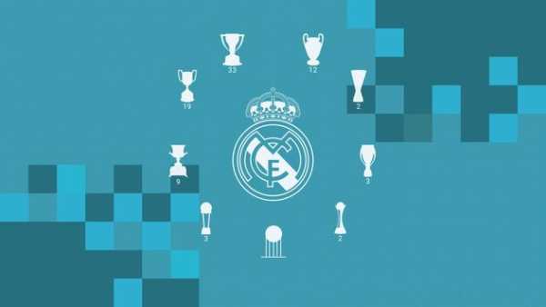 Real Madrid Wallpaper screenshot 6