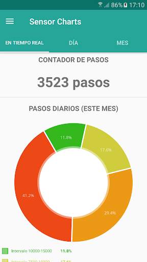 Sensor Charts - Sensores Multiherramienta screenshot 6