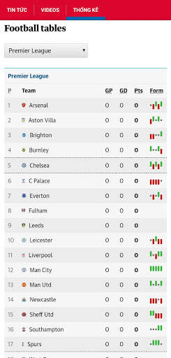 Football19 - Watch football soccer news and score screenshot 2