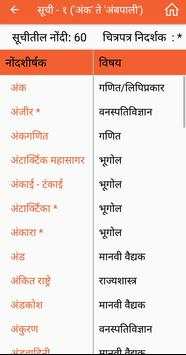 Marathi Vishwakosh скриншот 3