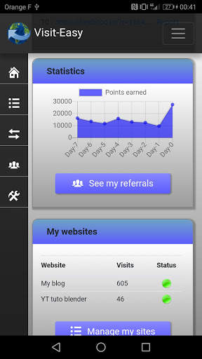 Visit Easy - Promote Your Website screenshot 2