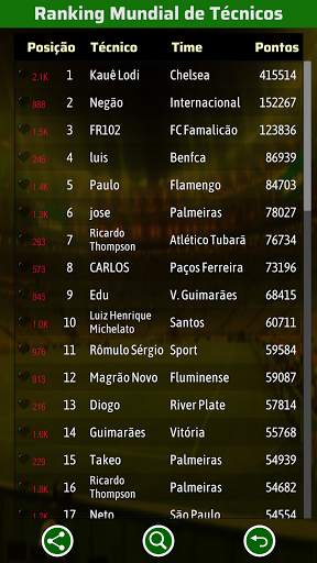 Elifoot 20 screenshot 6