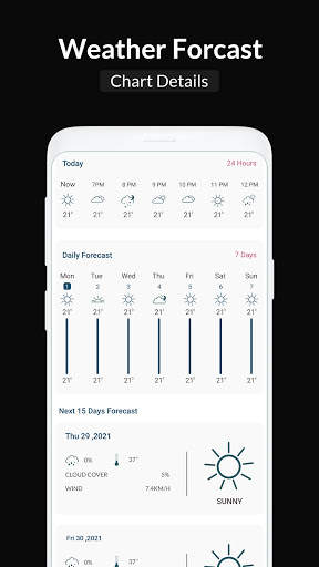 Dark Sky Weather, Weather Forecast, Weather Live screenshot 2
