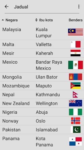 Bendera semua negara di dunia - Kuiz geografi screenshot 5