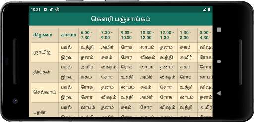 Ezhuthani Naat Kaati - Tamil Calendar screenshot 8