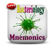 Bacteriology Mnemonics 5