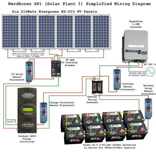 Solar Wiring Diagram screenshot 1