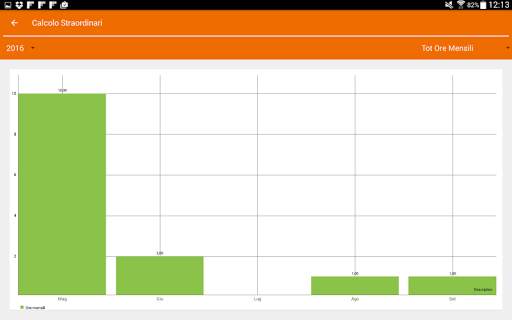 Calcolo straordinari screenshot 14