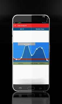 Internet Speed Meter Pro screenshot 1