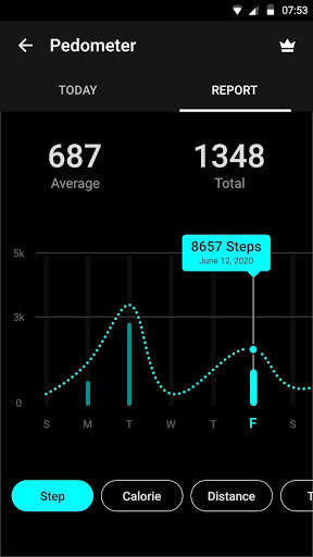 Snelheidsmeter - Kilometerteller, Afstand Meten screenshot 4