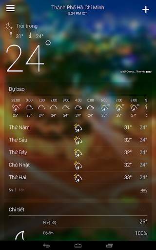 Yahoo Thời tiết screenshot 18