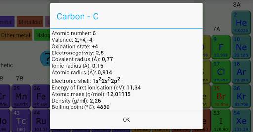 Tabla Periódica screenshot 8