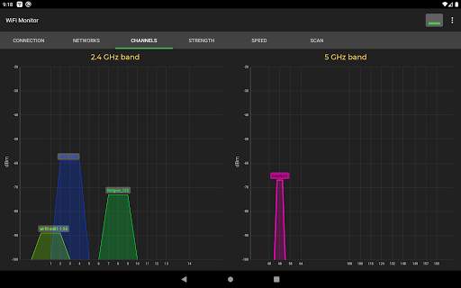 WiFi Monitor Pro: analyzer of WiFi networks screenshot 14