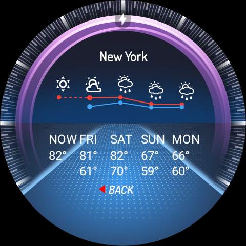 Cluster Watch Face screenshot 7